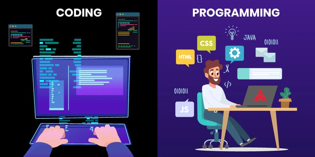 Best Code Editors and IDEs for Programmers in 2025: