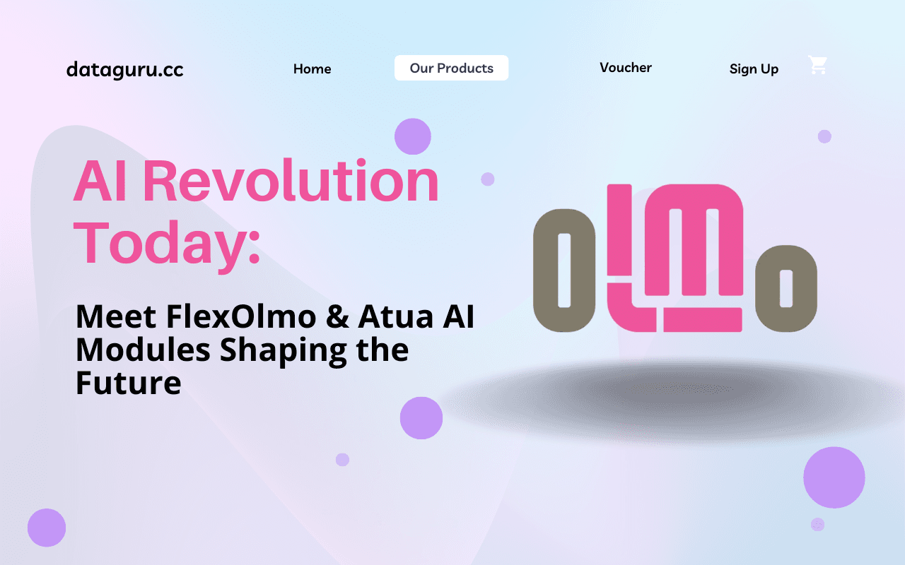 AI Revolution Today
