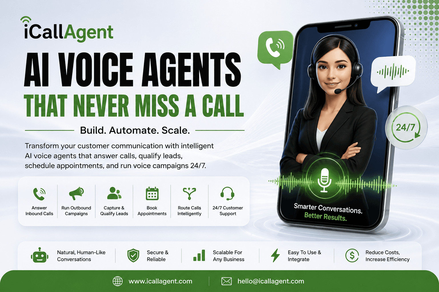 AI Voice Agents That Never Miss a Call: The Future of Business Communication | iCallAgent