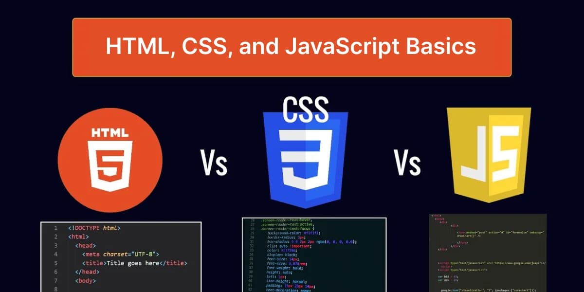 HTML, CSS, and JavaScript: