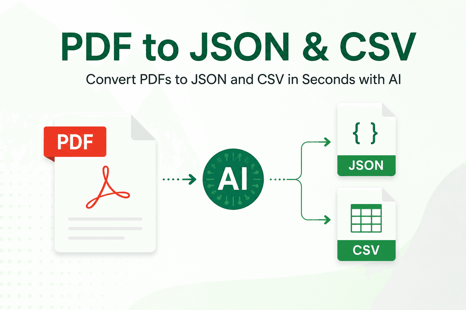 Convert PDFs to JSON & CSV in Seconds with AI